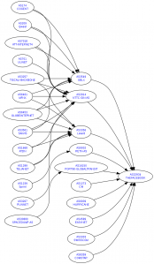 Klik Untuk Memperbesar
